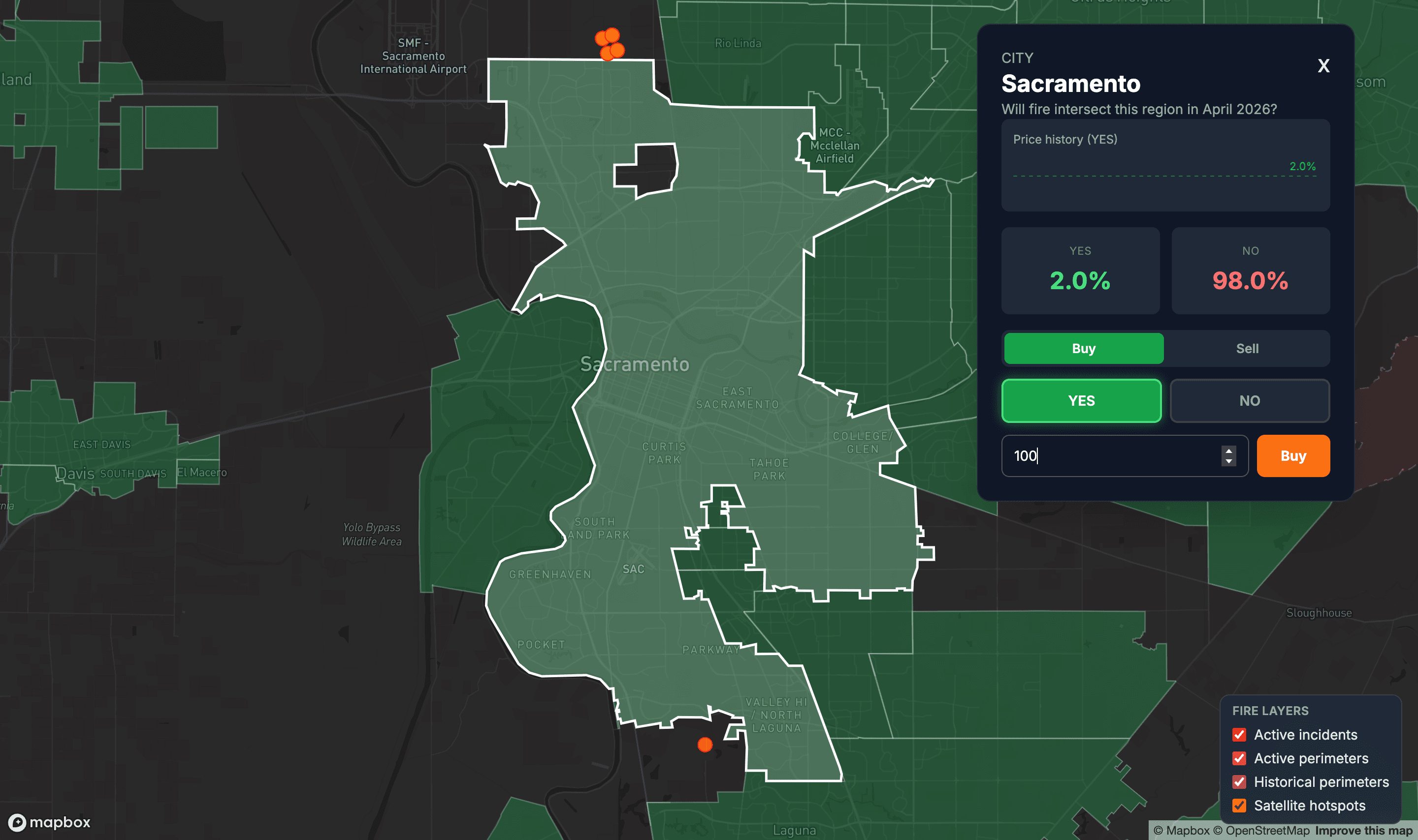 Trading interface with amount input and Buy button